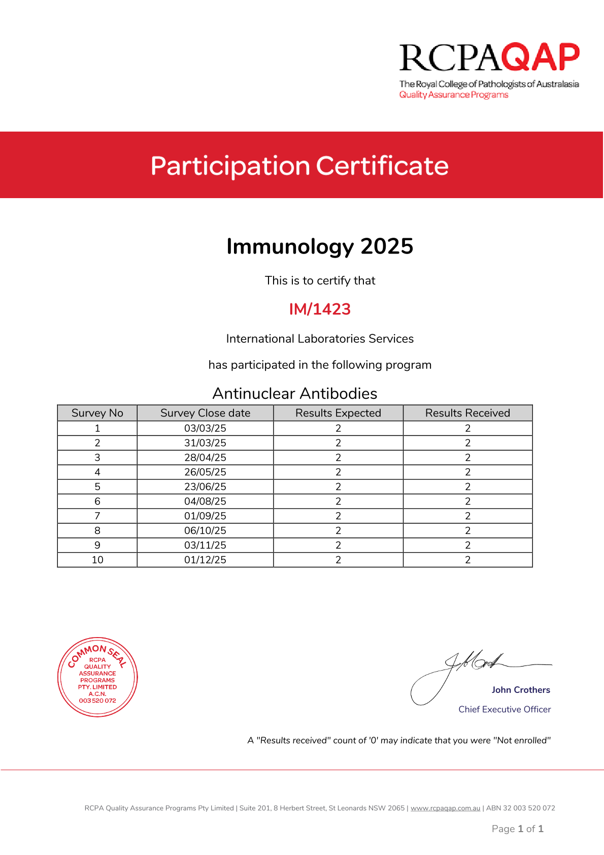 RCPA Enrolment Inmunologia